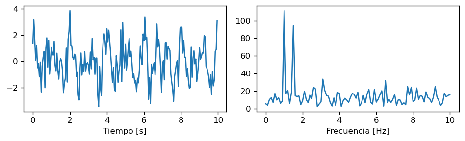../../_images/03_análisis_de_señales_16_1.png