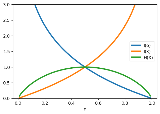 ../../_images/09_codificación_de_fuente_11_0.png